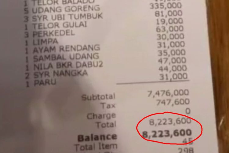 Nota Rumah Makan Padang. Viral Warganet Makan Nasi Padang Diduga Habis 8 Juta, Bukti Nota Bikin Geleng-geleng Kepala