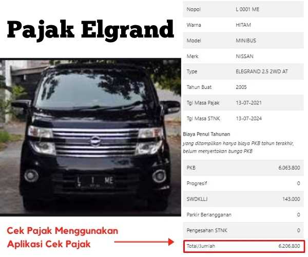 Pajak Nissan Elgrand 2008. Info Pajak Elgrand : Ganti Plat Nomor, Balik Nama, Progresif, Cara Pembayaran Pajak