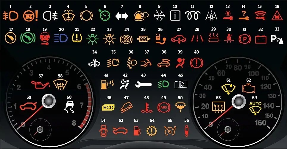 Gambar Panel Indikator Excavator Maen Mobil 6553