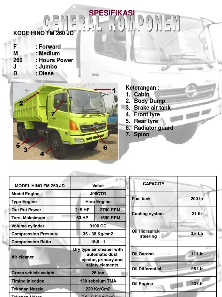 Komponen Dump Truck Hino 500. Bab 2 General Komponen (HINO 500)