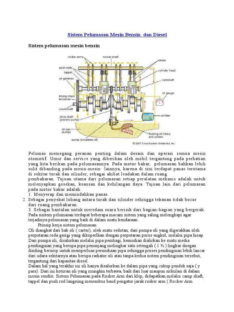 Minyak Pelumas Yang Digunakan Pada Motor Bensin Tingkat Kekentalannya Adalah. Sistem Pelumasan Mesin Bensin
