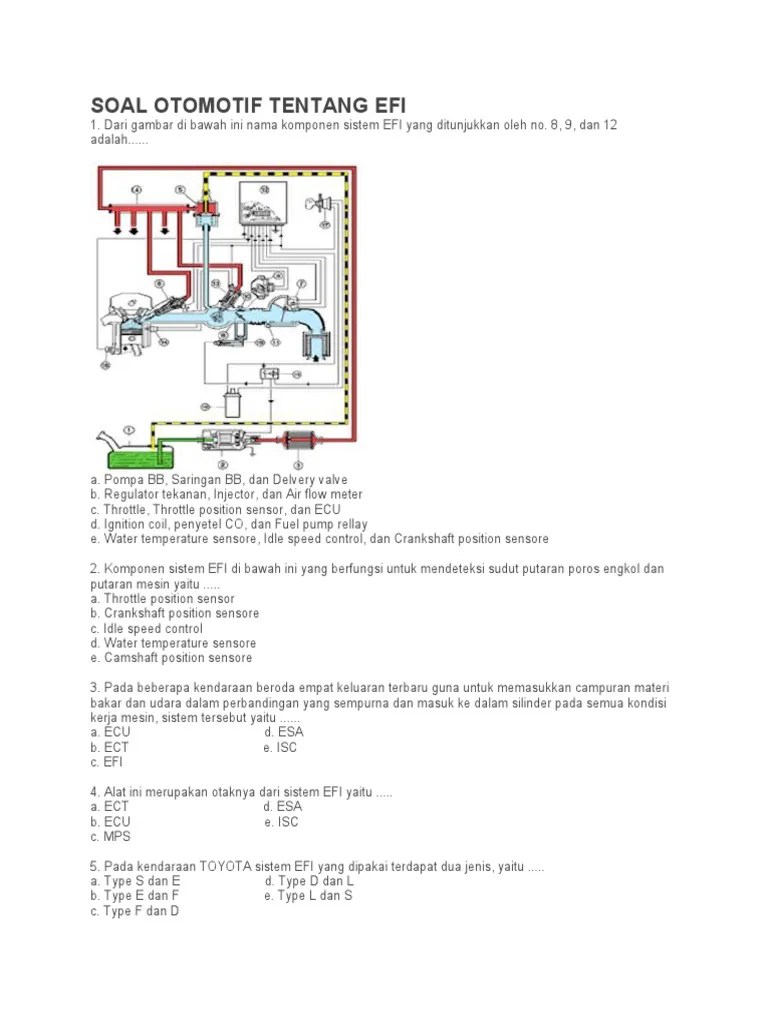 Pada Kendaraan Toyota Sistem Efi Yang Dipakai Terdapat Dua Jenis Yaitu. Soal EFI