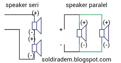 Cara Menyambung Kabel Speaker Toa. Pemahaman Cara Menyambung Speaker Seri dan Paralel