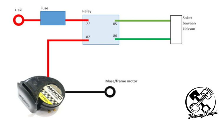 Rangkaian Relay Klakson Motor. Cara Pasang Relay Klakson Motor yang Benar Agar Tidak Konslet