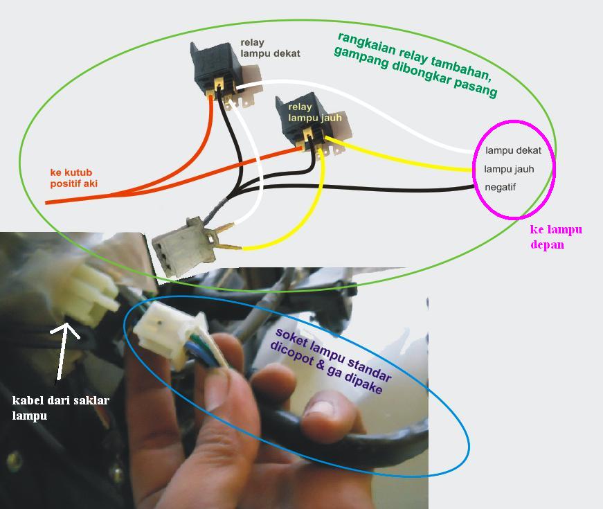 Skema Relay 4 Kaki Untuk Lampu. HOWTO: Memasang Relay untuk Lampu Motor