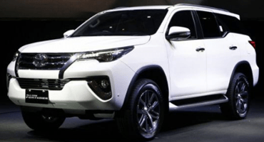 Nama Nama Mobil Dan Gambarnya. 41 Jenis Jenis Mobil Toyota Terbaru di Indonesia