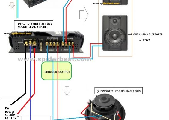 Cara Pasang Power Mobil Di Rumah. Cara Mudah Menggunakan Power Amplifier Audio Mobil Di Rumah